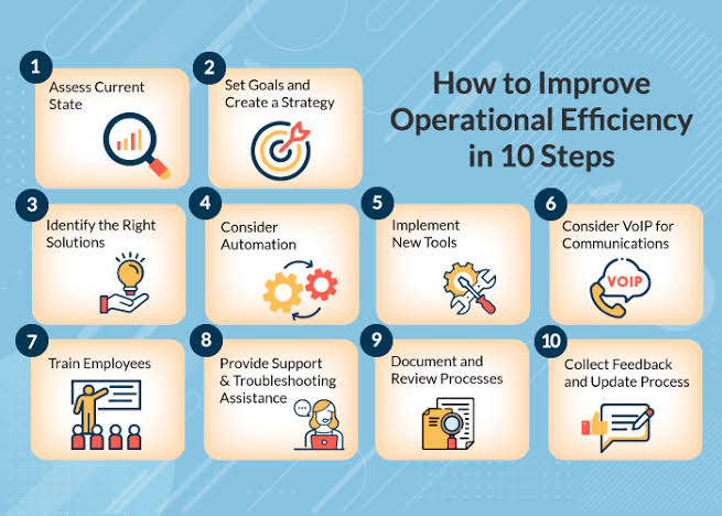 10 Ways to Improve Business Efficiency